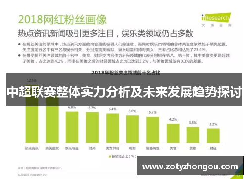 中超联赛整体实力分析及未来发展趋势探讨